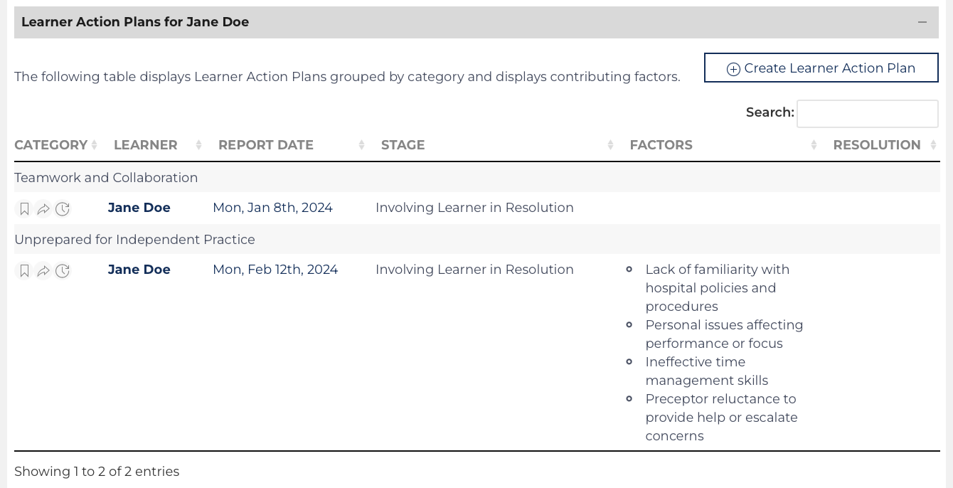 learner action plan listview
