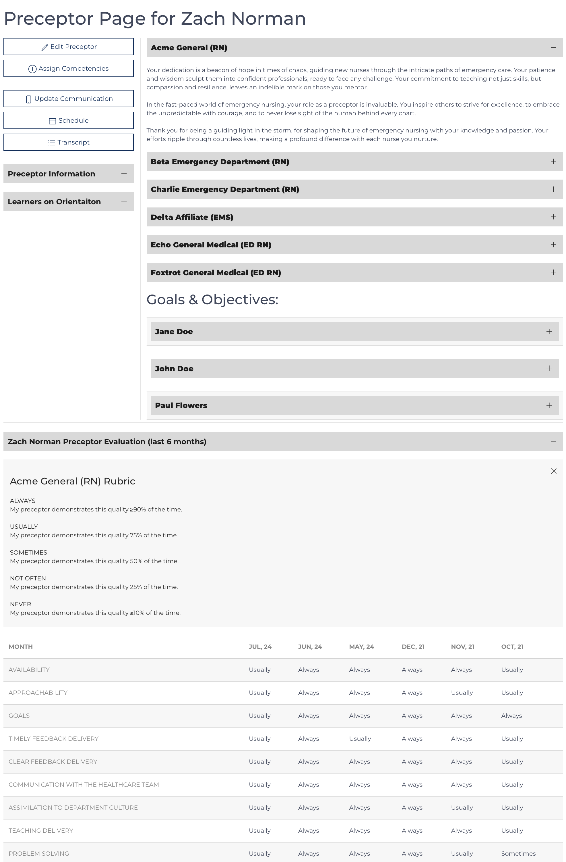 Preceptor's Page - available to Preceptor