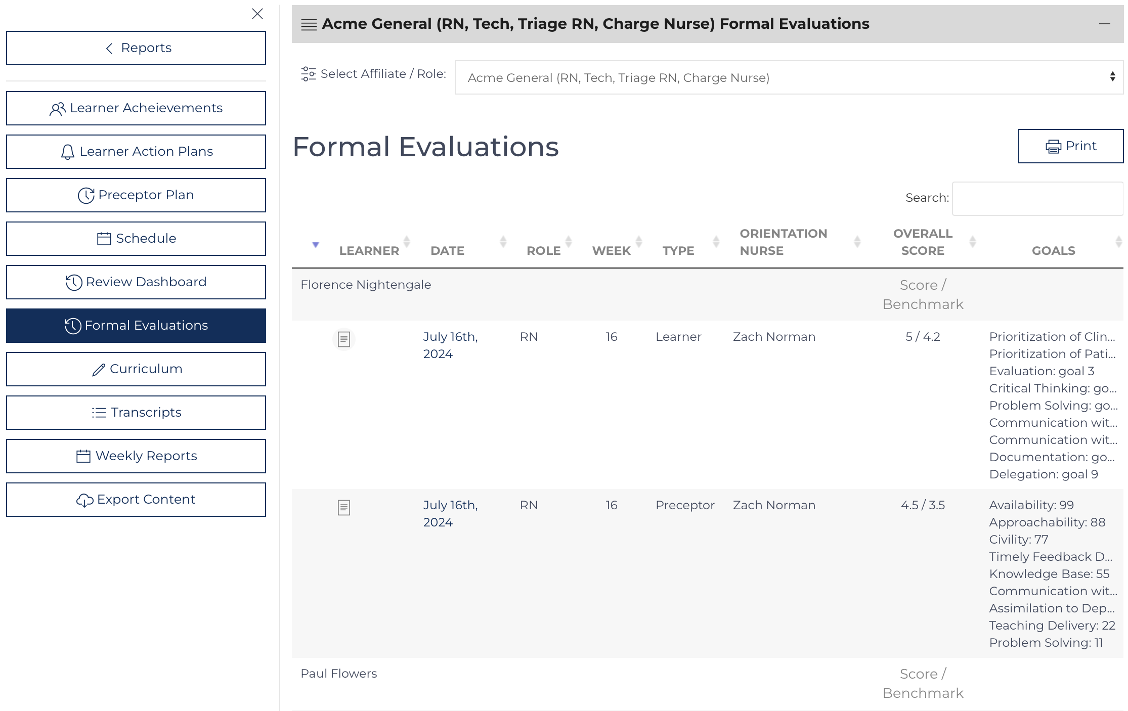 Formal Evaluation Listing