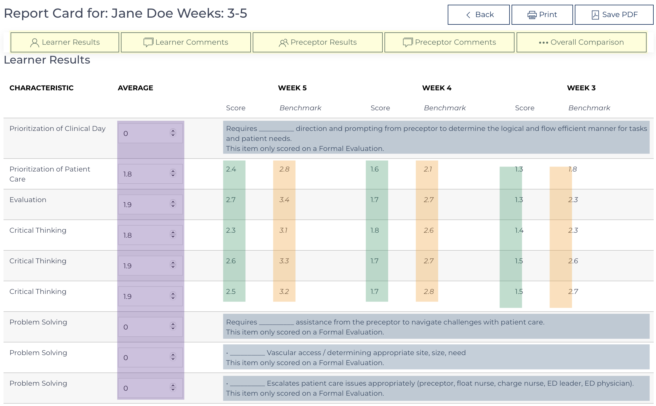 1. Report Card