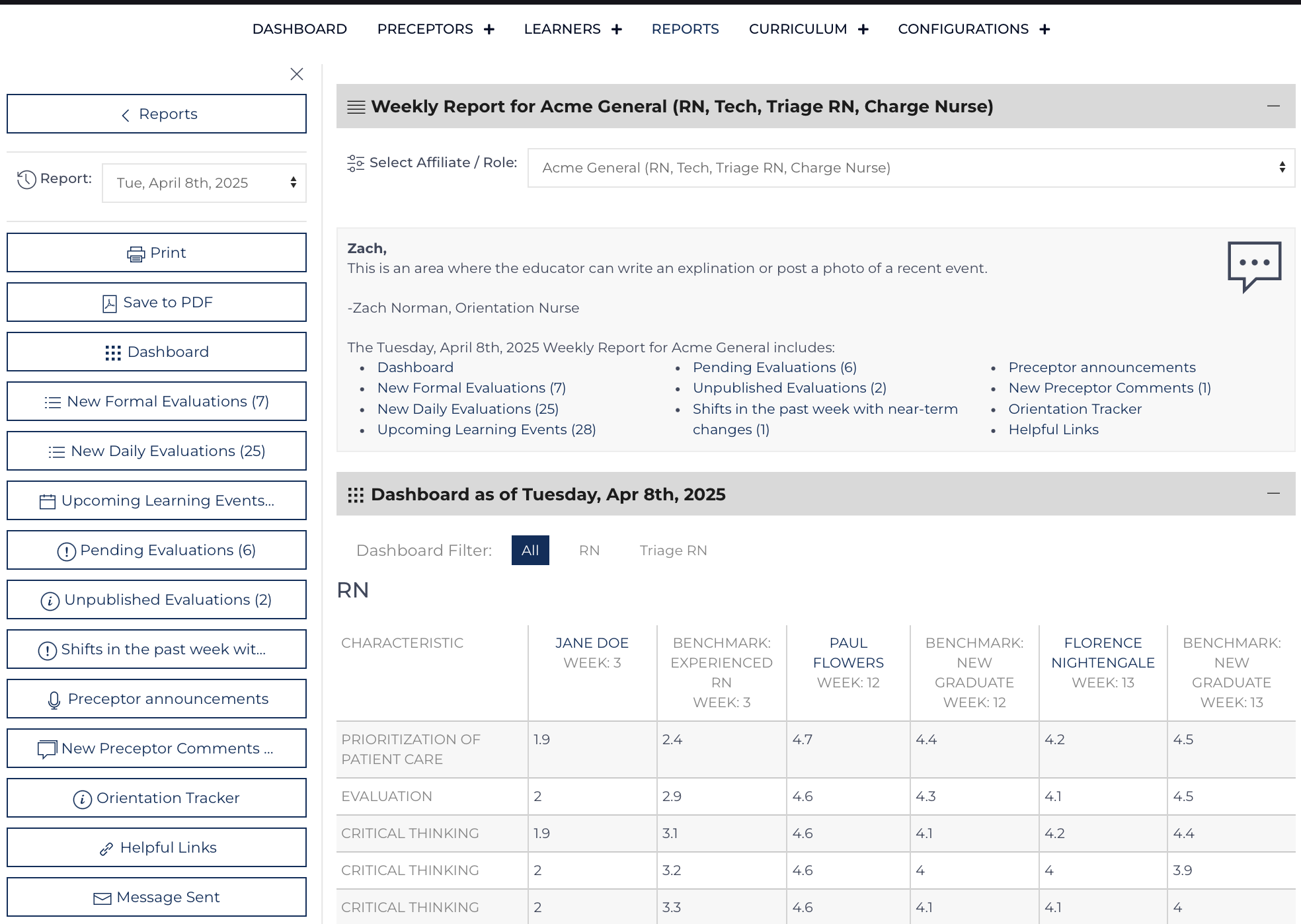 Weekly Report Template