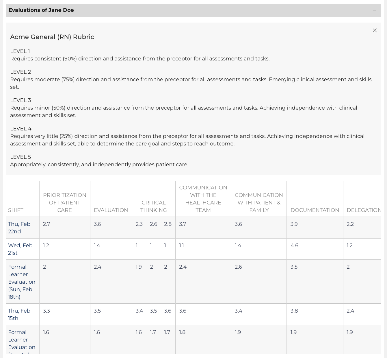 Collect Evaluations